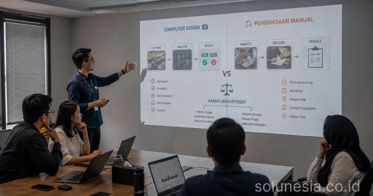 Computer Vision vs Pemeriksaan Manual: Kapan Lebih Efisien?