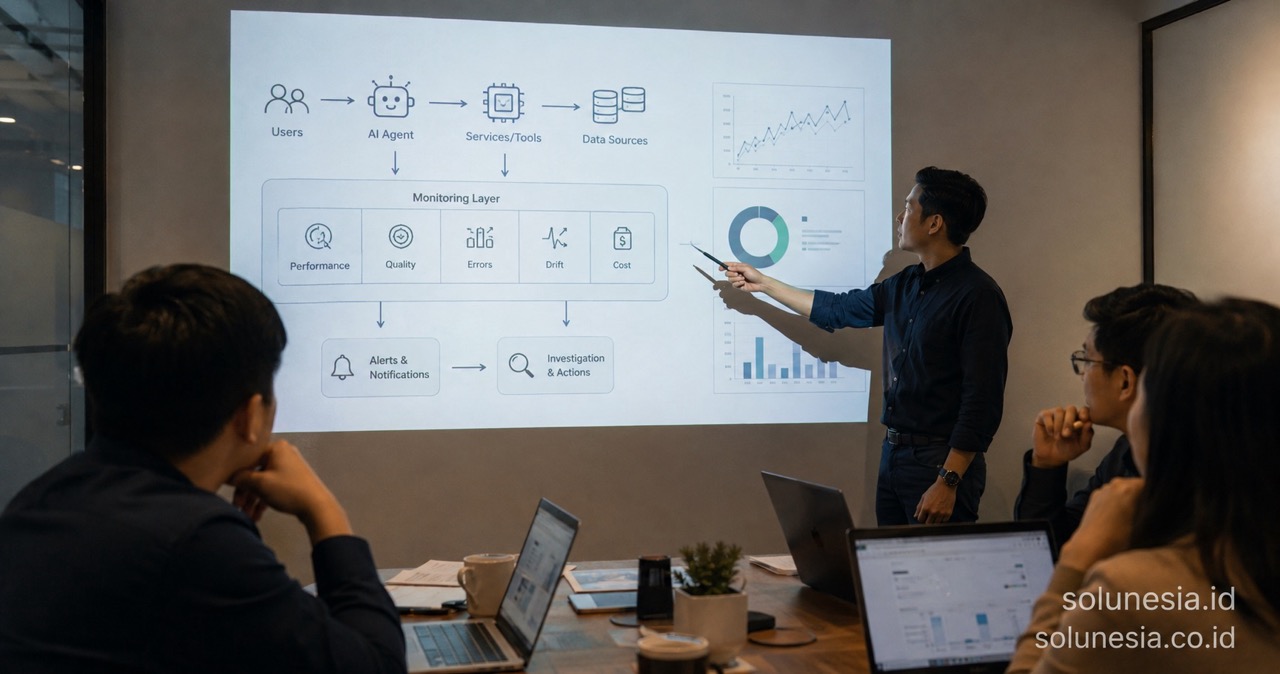 Monitoring AI Agent: Apa yang Perlu Dijaga Setelah Sistem Masuk Operasional?